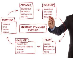 Services_-_Strategic_Business_Planning.jpg